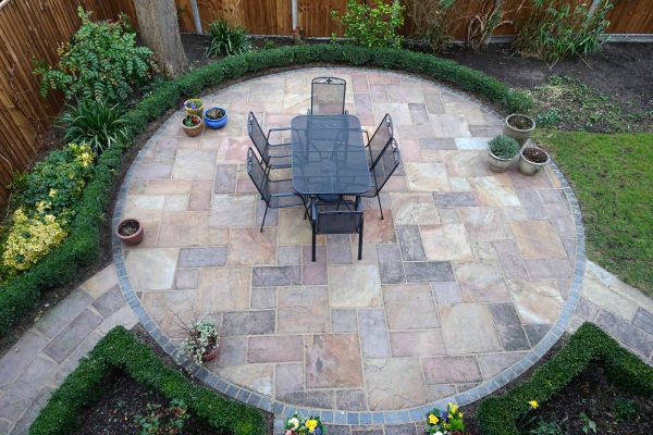 Cost of Patio Service in San Francisco